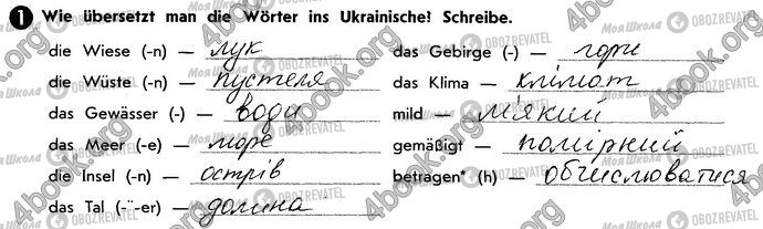 ГДЗ Немецкий язык 10 класс страница Стр83 Впр1